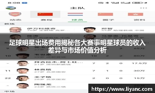 足球明星出场费用揭秘各大赛事明星球员的收入差异与市场价值分析