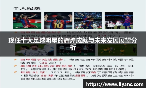 现任十大足球明星的辉煌成就与未来发展展望分析