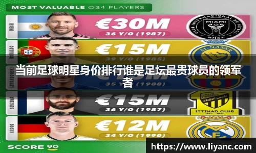 当前足球明星身价排行谁是足坛最贵球员的领军者